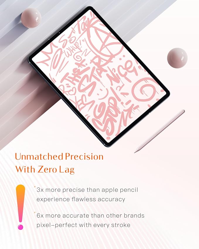 Stylus Pen for Apple iPad 6-11th Generation, 3X Battery Life, USB-C Fast