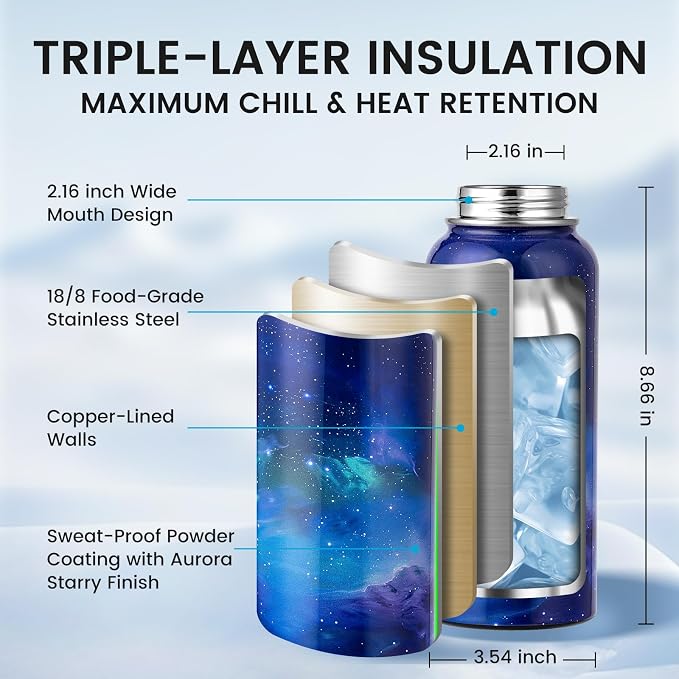 RAYMYLO Insulated Water Bottle 32 oz, Triple Wall Vacuum Stainless Steel |