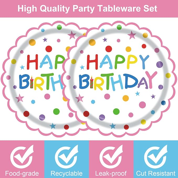 50Pcs Birthday Paper Plates 7inch Party Dessert Plates Supplies Colorful