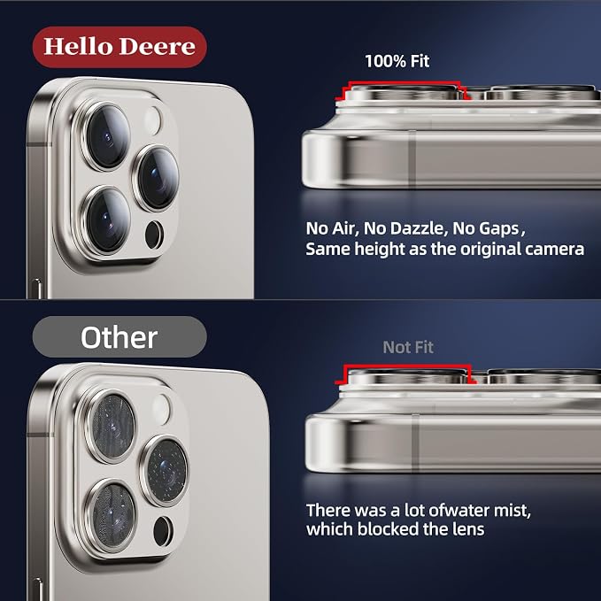 Compatible with iPhone 15 Pro Camera Lens Protector, Tempered Glass Full