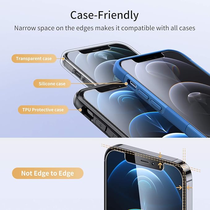UNBREAKcable Shatterproof Tempered Glass Screen Protector