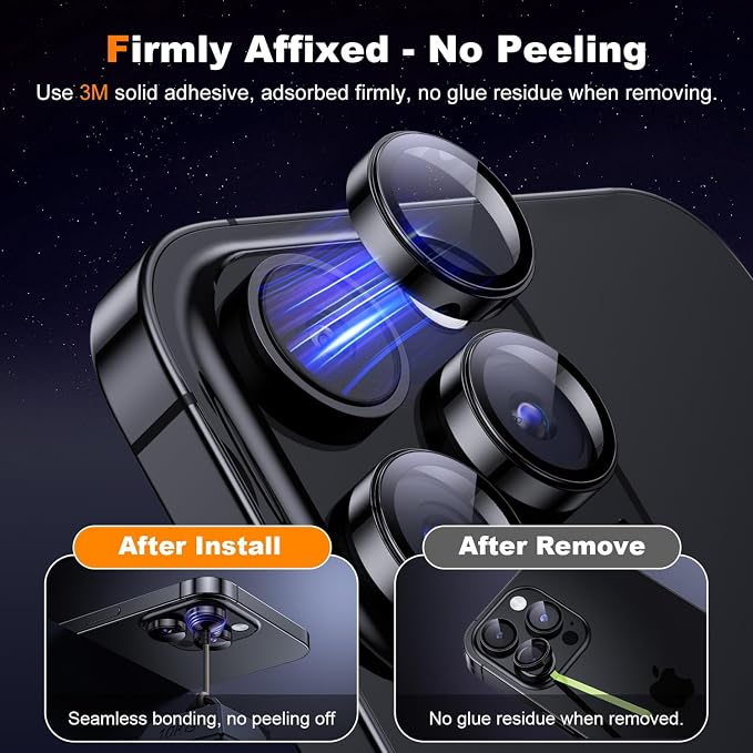Hoerrye for iPhone 15 Pro Max/iPhone 15 Pro Camera Lens Protector 9H Tempered