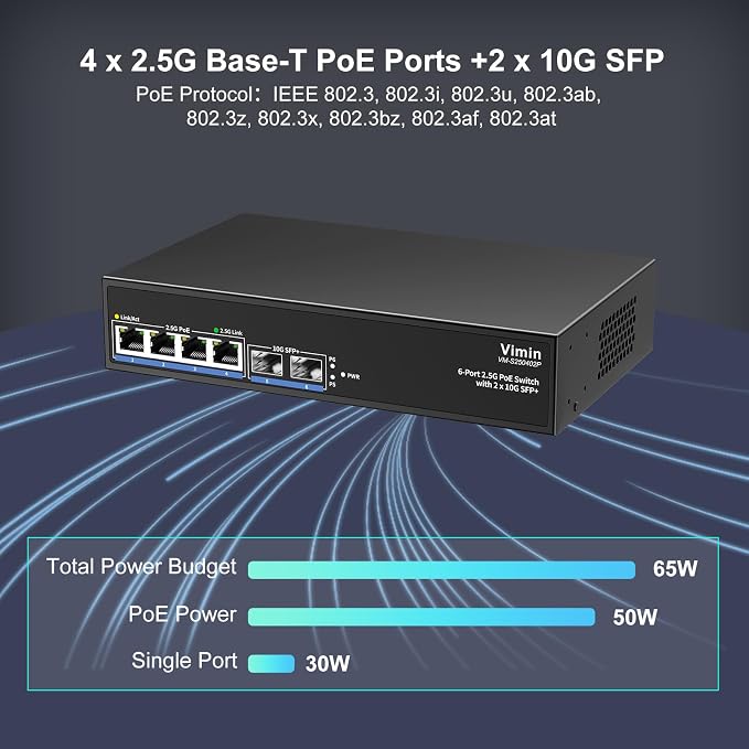 6-Port 2.5G PoE Switch Unmanaged, 4X 2.5GBase-T PoE Ports, 2X 10Gbps SFP