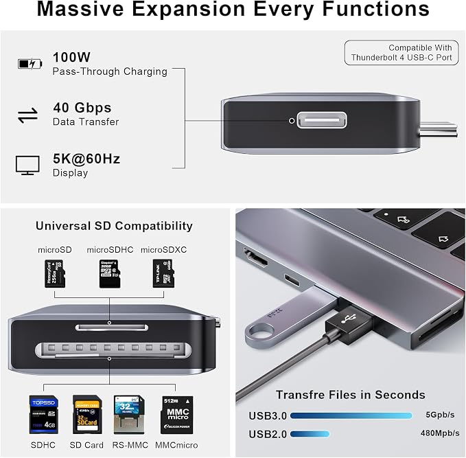 USB C Hub, USB C Adapter, 7 in 2 USB-C Hub