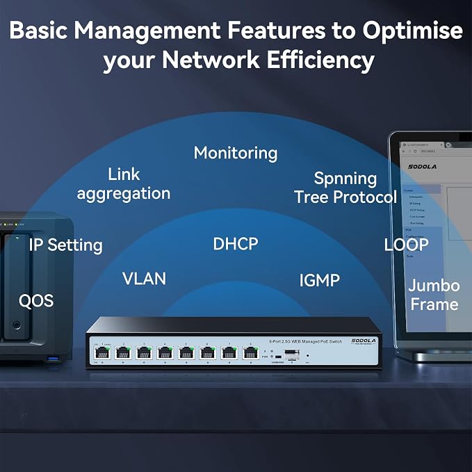 SODOLA 8 Port 2.5G Web Managed PoE Switch 120W | 1X 10G SFP+ & 8 x 2.5GBase-T