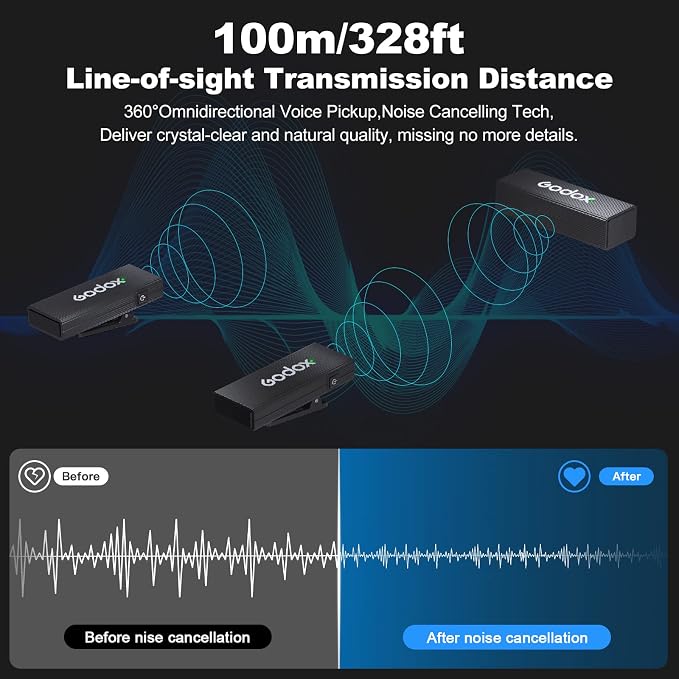 GODOX 【2025 Latest Model Movelink Mini Kit Wireless Microphone System, 2.4GHz