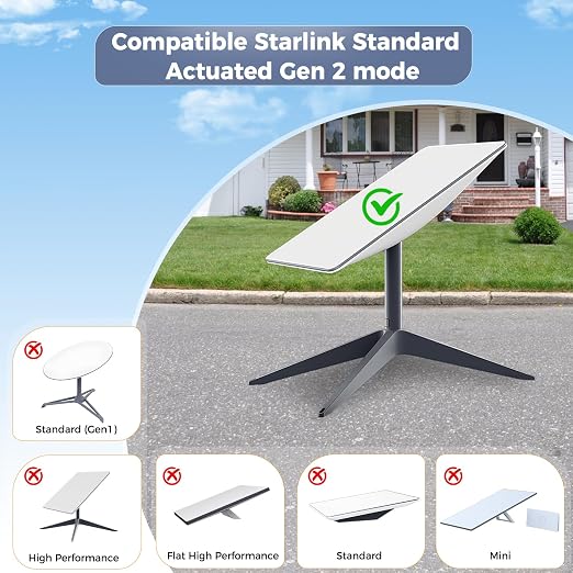 for Starlink Gen 2 Cable 33FT, Waterproof Replacement Cable