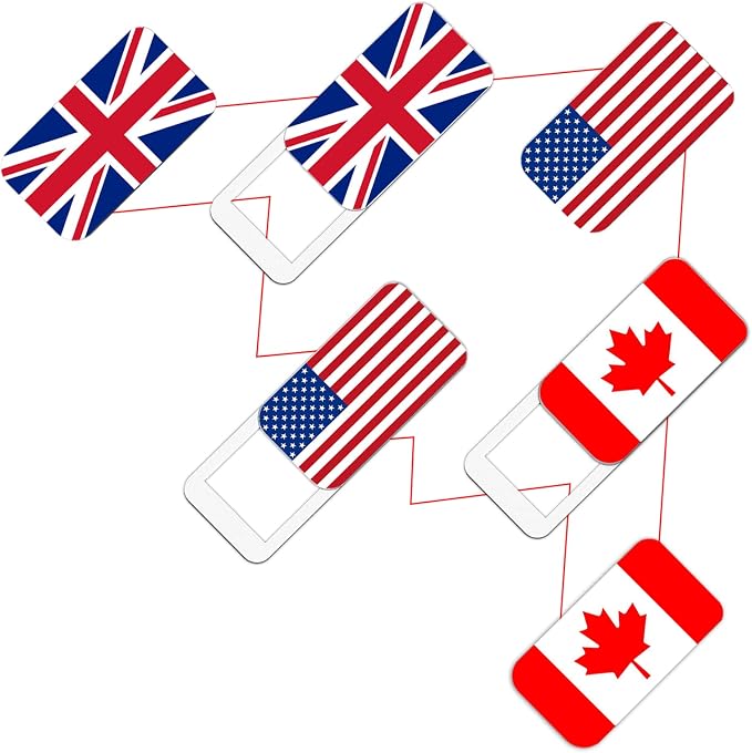 Laptop Camera Cover Slide, Webcam Cover Slide, Ultra-Thin, Nation Flag Pattern