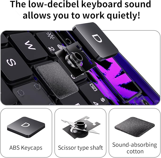 Keyboard Case for iPad 11 inch Pro 4/3/2/1st Gen & 11’’ iPad Air 2025 M3