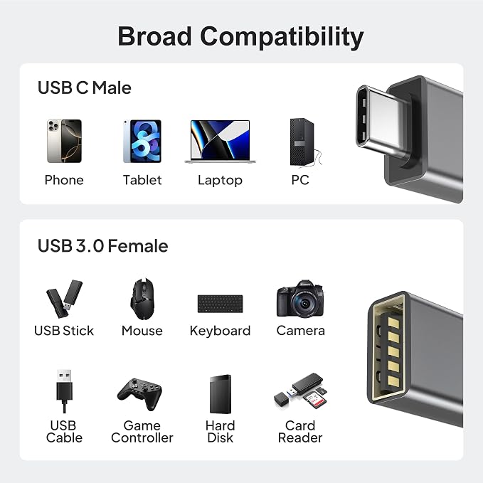 Elebase USB C to USB Adapter 4Pack, USBC Male to USB 3.0 Female MacBook Pro Air