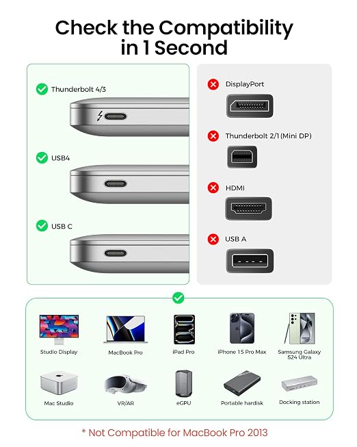 Silkland USB 4 Cable for Thunderbolt 4 Cable 4FT, 40Gbps Data Sync, 8K/6K@60Hz
