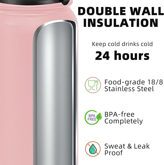 Fanhaw 20 oz Insulated Stainless Steel Water Bottle