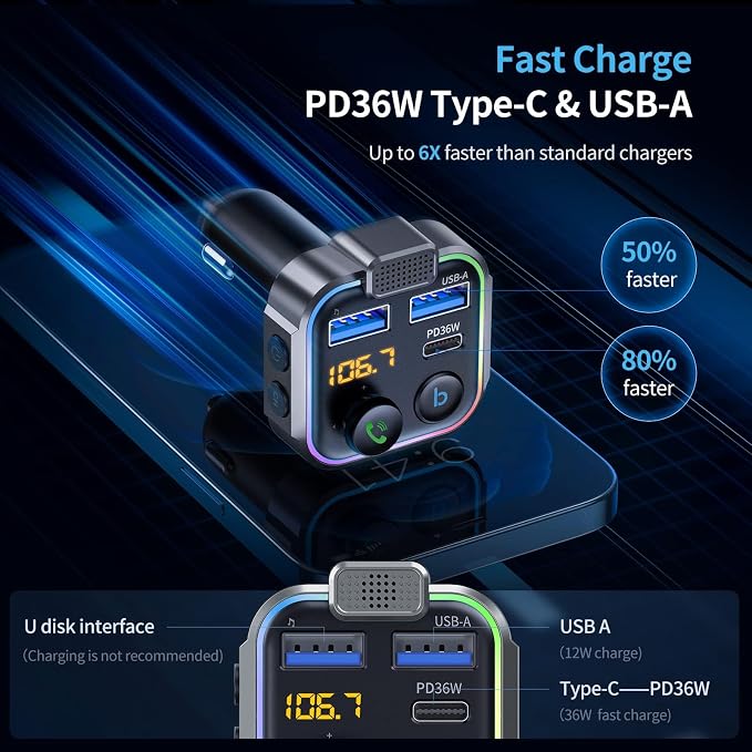 UNBREAKcable Bluetooth FM Transmitter