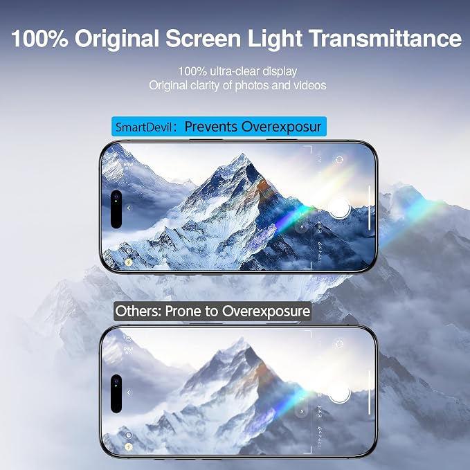 SMARTDEVIL 2 Pack Screen Protector