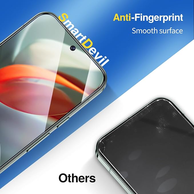 SMARTDEVIL [3+1 Pack Screen Protector