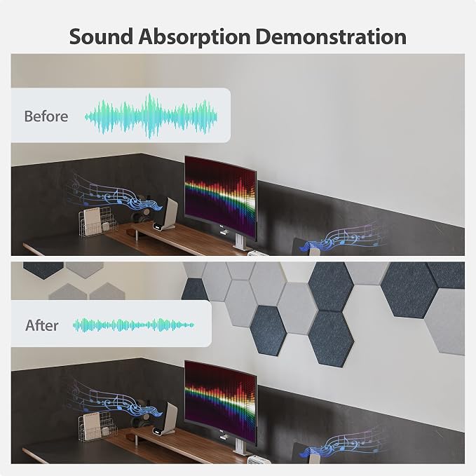 12 Pack Acoustic Panels Self Adhesive Sound Proof Foam, High Density Sound