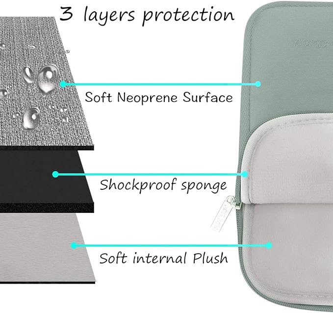 MOSISO Laptop Case 13.3 inch, 13-13.3 inch Laptop Sleeve Bag Compatible