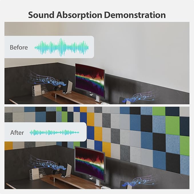 12 Pack Acoustic Panels Self Adhesive Sound Proof Foam, High Density Sound