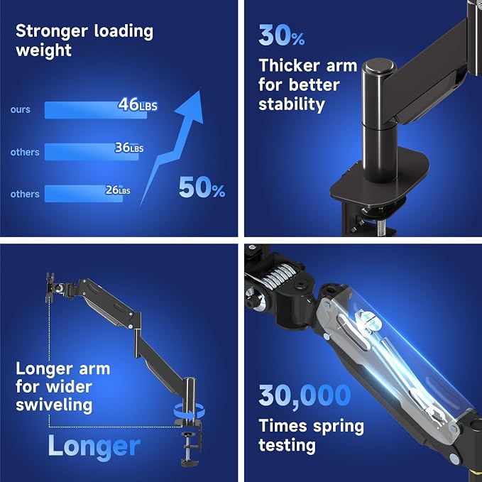 Pholiten Premium Aluminum Heavy Duty Monitor Arm，Ultrawide Monitor Arm