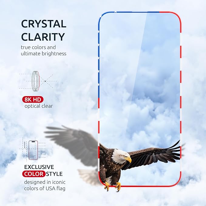 Screen Protector for iPhone 16e/14/13Pro/13-2 Pack