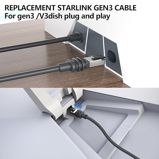 16.4FT RJ45 Cable Coupler RJ45 Inline Coupler Ethernet Coupler Ethernet