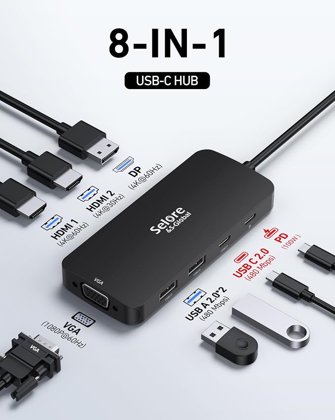 USB C Docking Station Dual HDMI Monitor Adapter, Selore USB C Hub 3 Monitors