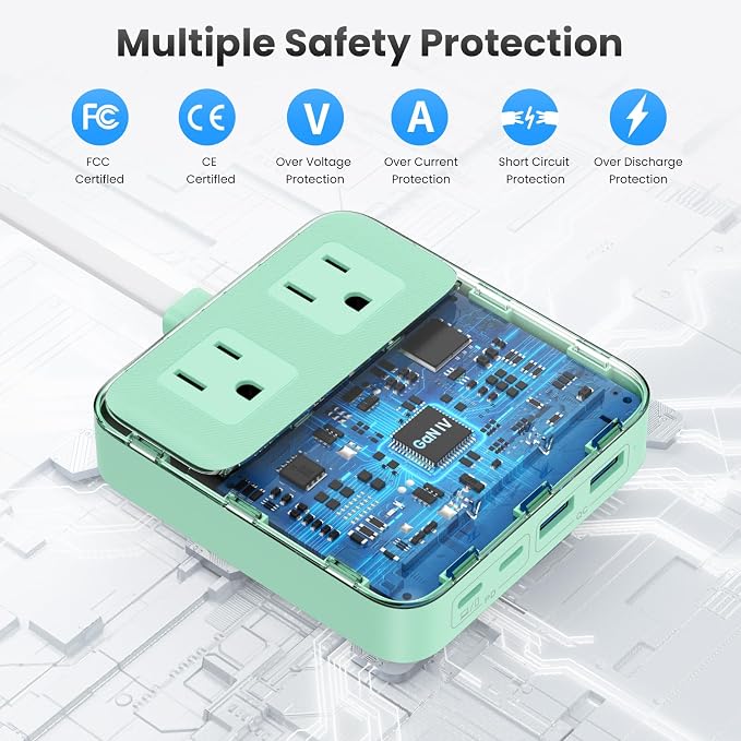 USB C Charger Block, 135W GaN IV Fast Charging Station Hub, 6-in-1 USB C Power