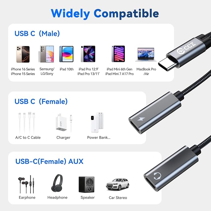 5PCS USB C Headphone Splitter, CCZ CA01 USB C to Type C Headphone Jack and