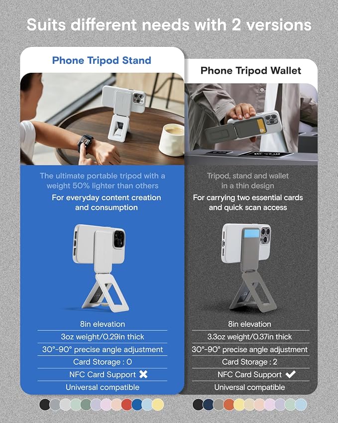 MOFT Phone Tripod Stand Selfie Stick
