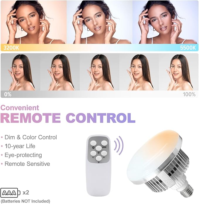 LimoStudio 3400W Output Remote Control, 22 x 32 inch Softbox 85W Bulbs Light Kit