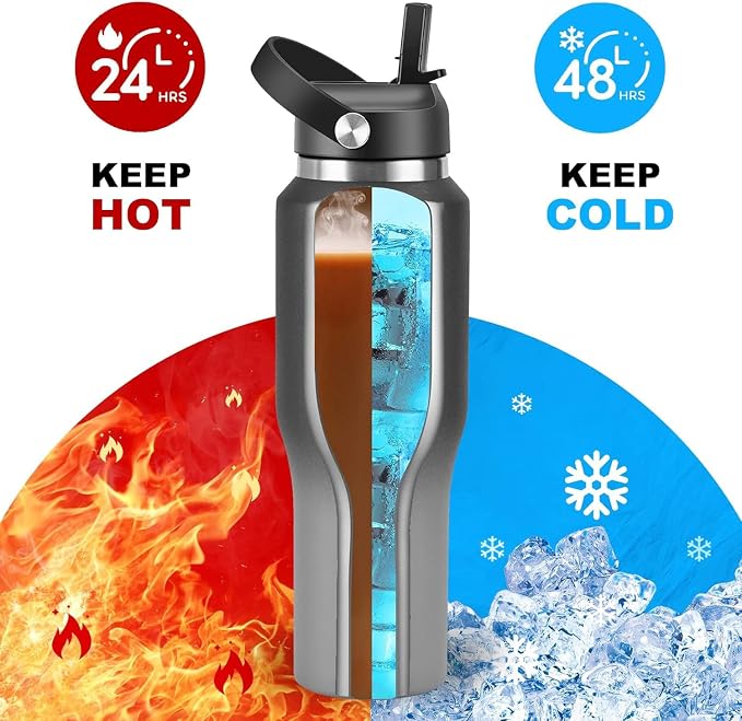 SENDESTAR 40oz Stainless Steel Water Bottle, Double Wall Vacuum Insulated Bottle