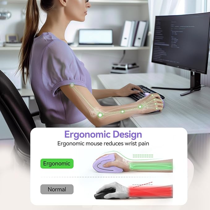 TECKNET Ergonomic Mouse Wireless, Rechargeable Mouse Wireless Silent