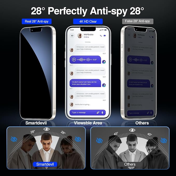 SMARTDEVIL 2+2Pack Privacy Screen Protector