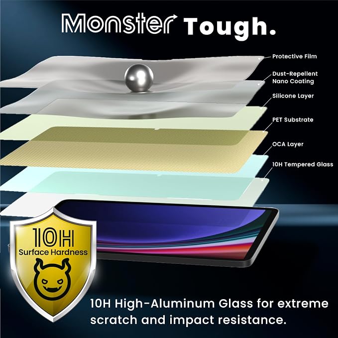BELLEMOND Tempered Glass Screen Protector