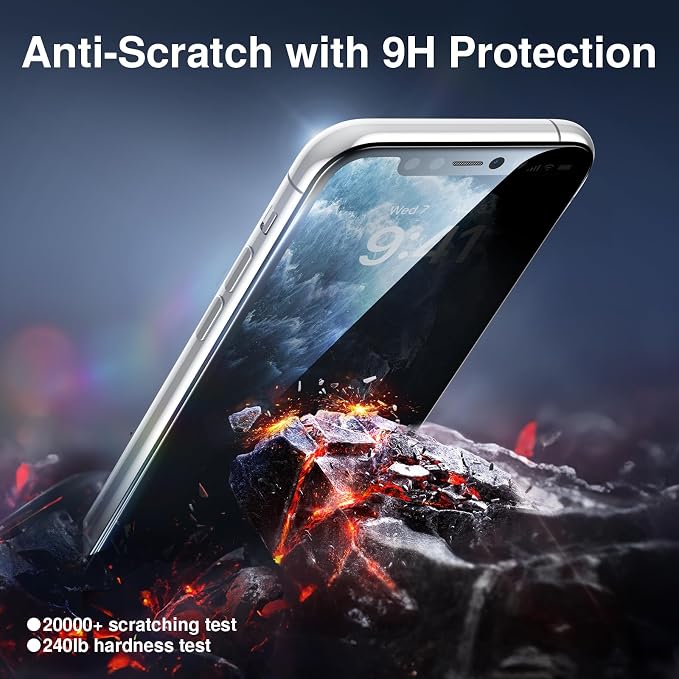 SMARTDEVIL 2PACK Privacy Screen Protector