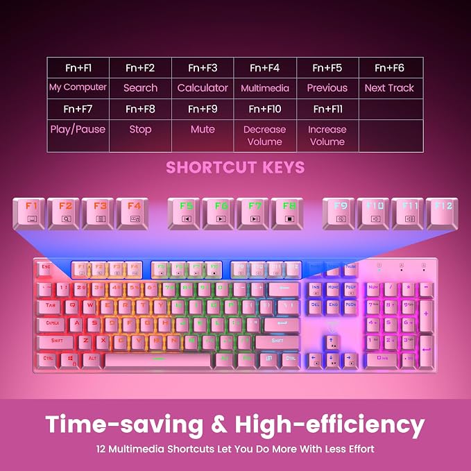 RisoPhy Mechanical Gaming Keyboard, RGB 104-Key Ultra-Slim Backlit USB Wired