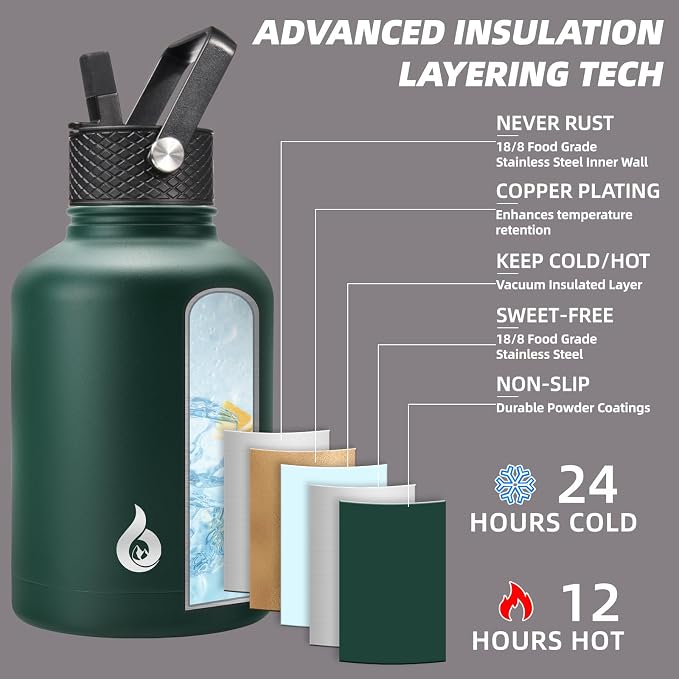 BJPKPK 50oz Large Insulated Water Bottle, Stainless Steel Water Jug |