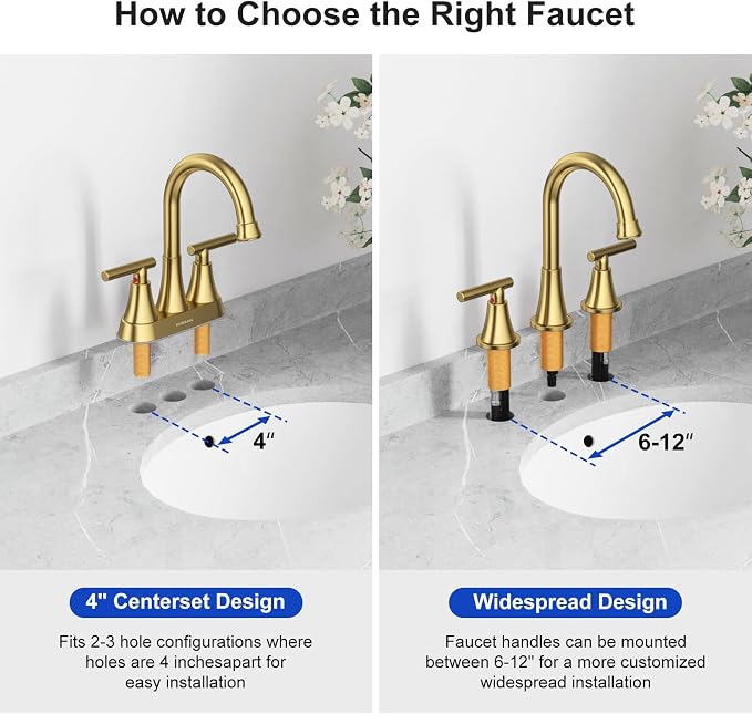 Bathroom Faucets for Sink 3 Hole