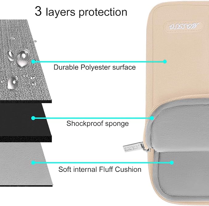 MOSISO Laptop Case 13 inch, 13 inch Laptop Sleeve Compatible