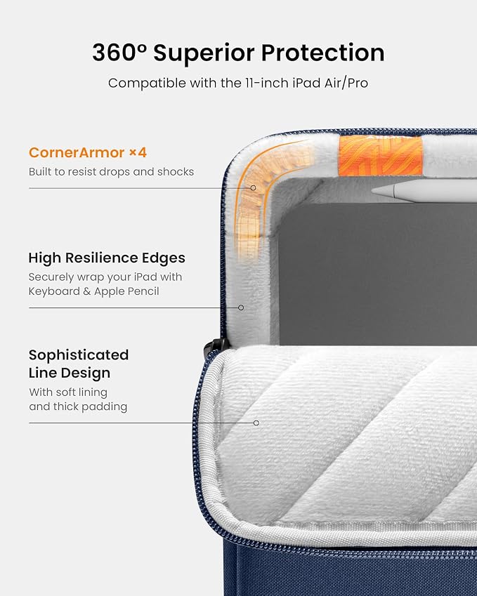 tomtoc 360 Protective Tablet Sleeve