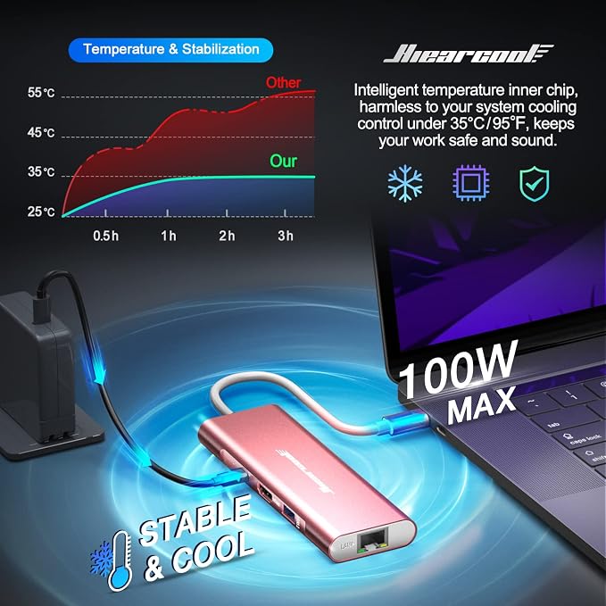 Hiearcool USB C Hub Ethernet, 8in1 USBC Hub Multi-Port Adapter, USB-C to HDMI
