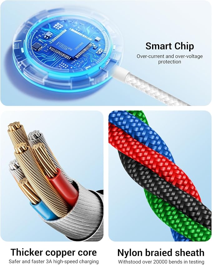 Temdan for Apple Watch Charger, 4 in 2 USB C Cable for iPhone 16 Charger/Type