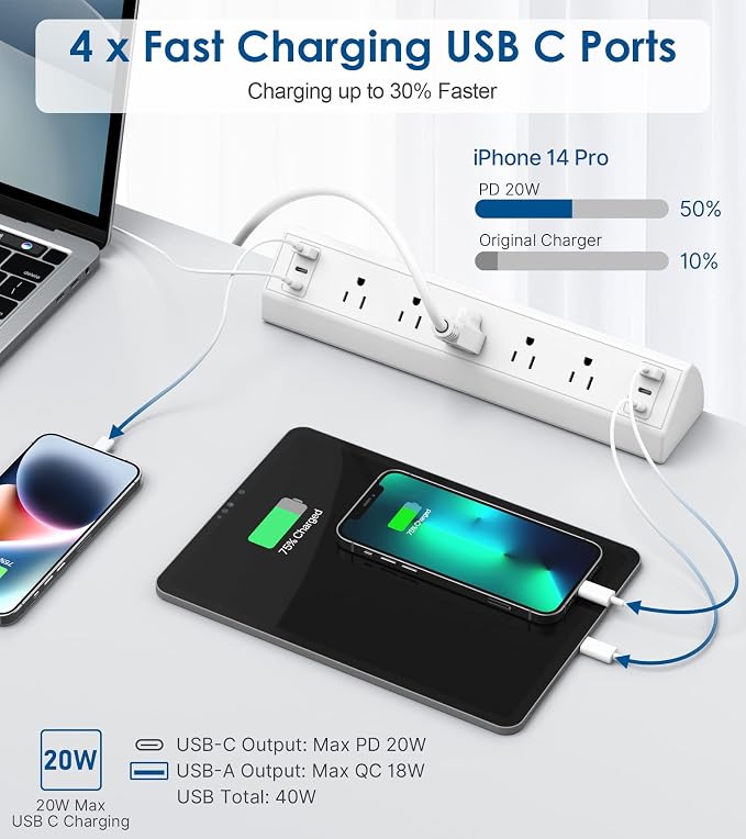 Desk Clamp Power Strip USB C, Under Desk Mount Power Station, 20W Fast Charging