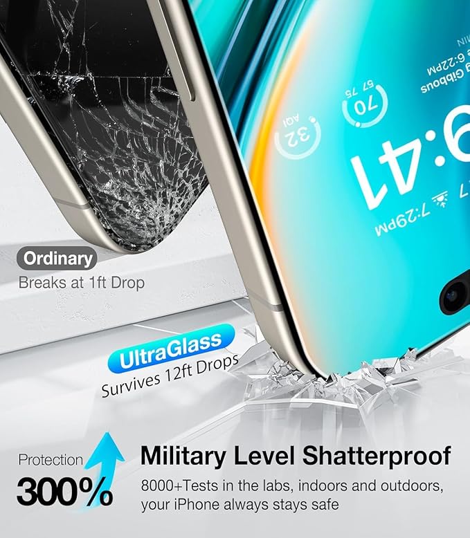 UltraGlass Ultra 9H+ Glass for iPhone 14 Pro Privacy Screen Protector Glass