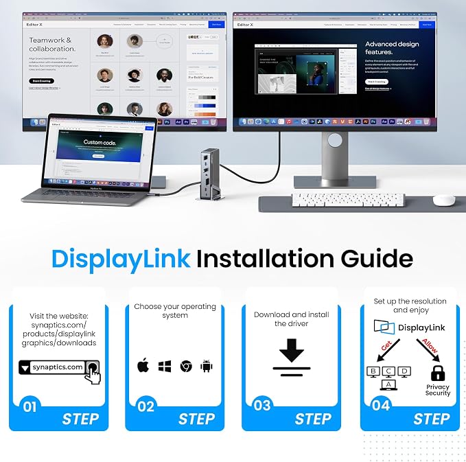 DisplayLink Docking Station Triple 4K@60Hz Monitor