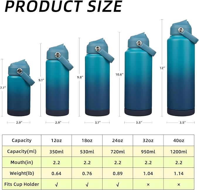 BJPKPK 40oz Insulated Water Bottle, Stainless Steel Bottle