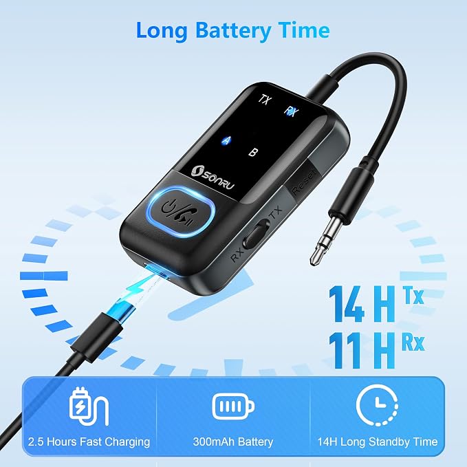 SONRU Bluetooth 5.3 Transmitter Adapter