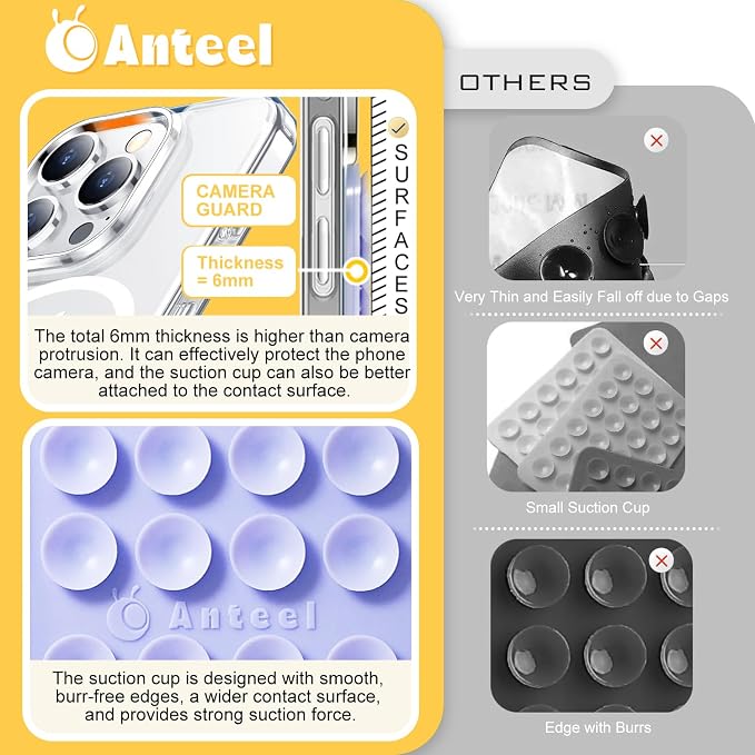 Anteel Medium-Sized Silicone Suction Phone Case Adhesive Mount, Enhanced