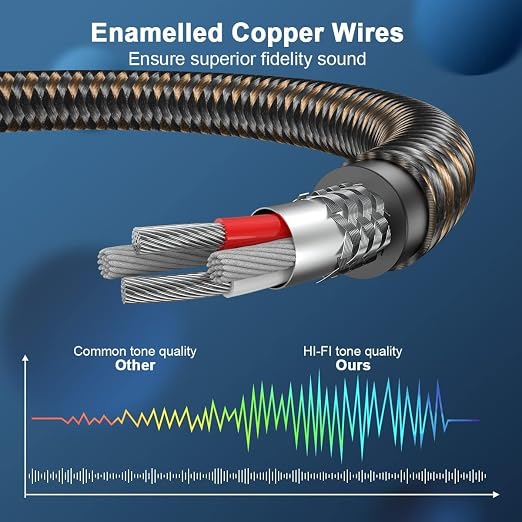 EMK RCA Splitter 2 Male to Female Extension Cable Dual Shielding Gold Plated