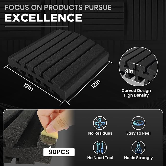 Focusound Sound Proof Foam Panels